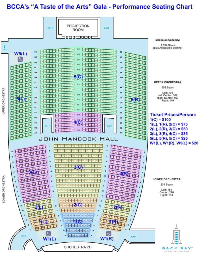 Jorgensen Theater Seating Chart